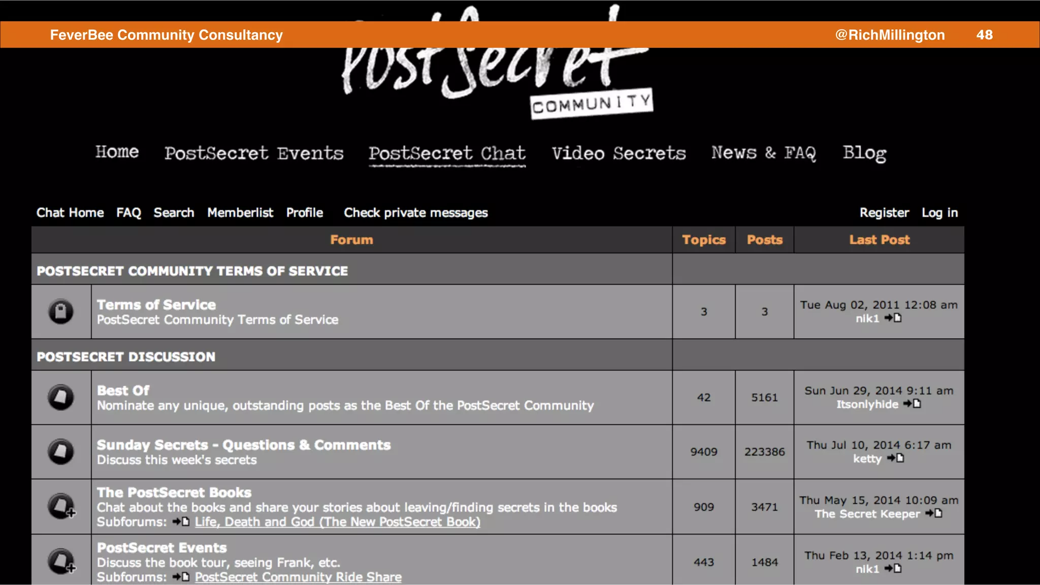 48FeverBee Community Consultancy @RichMillington
 