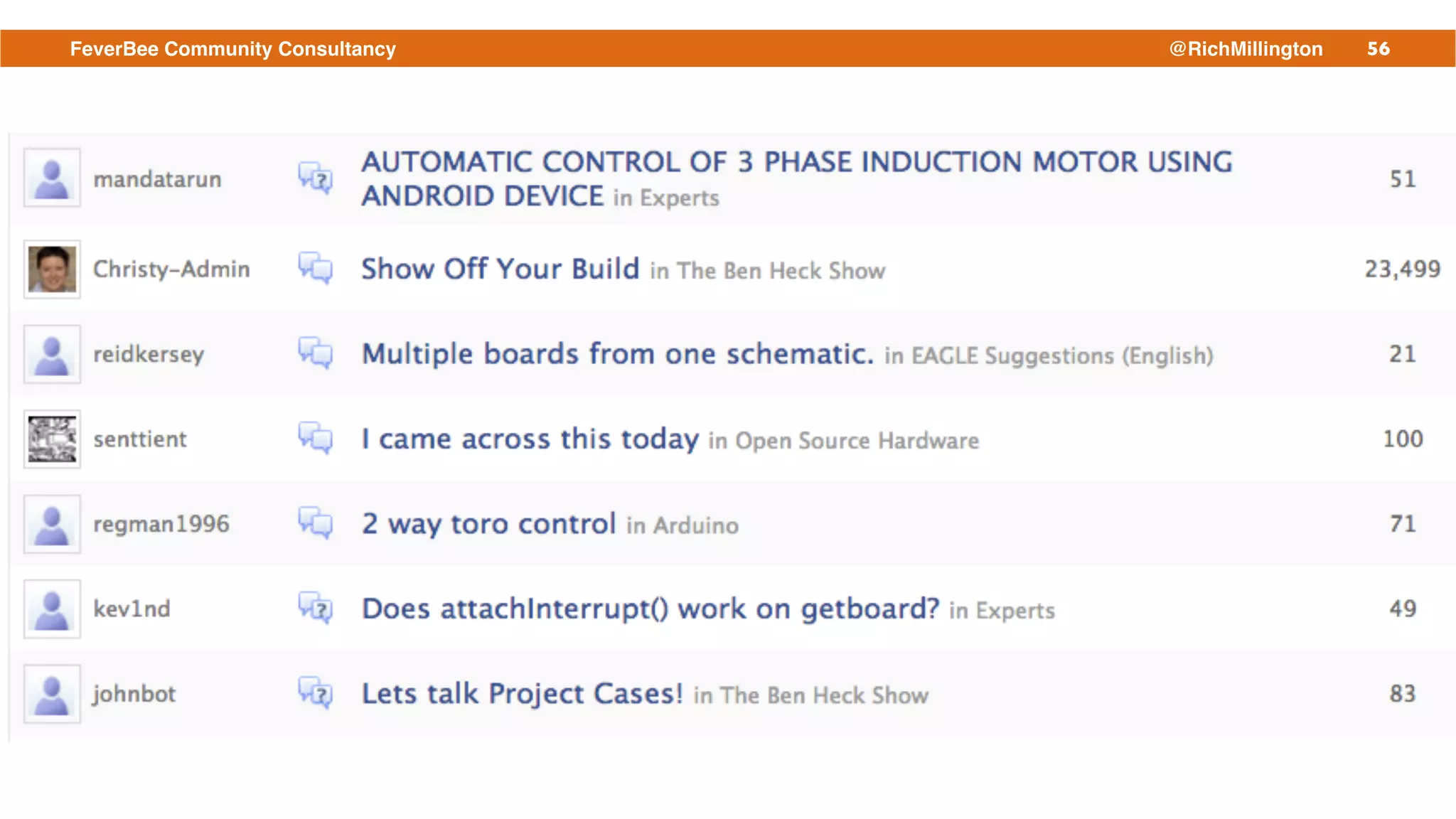 56FeverBee Community Consultancy @RichMillington
 