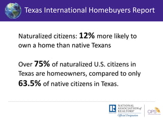 Texas International Homebuyers Report 
Naturalized citizens: 12% more likely to 
own a home than native Texans 
Over 75% of naturalized U.S. citizens in 
Texas are homeowners, compared to only 
63.5% of native citizens in Texas. 
 