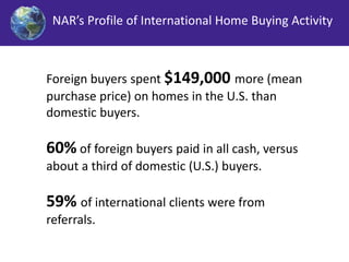 NAR’s Profile of International Home Buying Activity 
Foreign buyers spent $149,000 more (mean 
purchase price) on homes in the U.S. than 
domestic buyers. 
60%of foreign buyers paid in all cash, versus 
about a third of domestic (U.S.) buyers. 
59% of international clients were from 
referrals. 
 