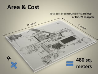 480 sq.
meters
Area & Cost
Total cost of construction = $ 348,000
or Rs 1.73 cr approx.
 