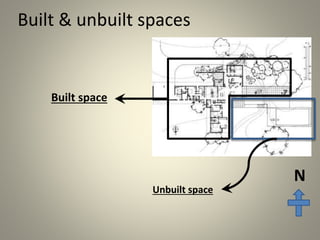 Built & unbuilt spaces
Unbuilt space
Built space
N
 
