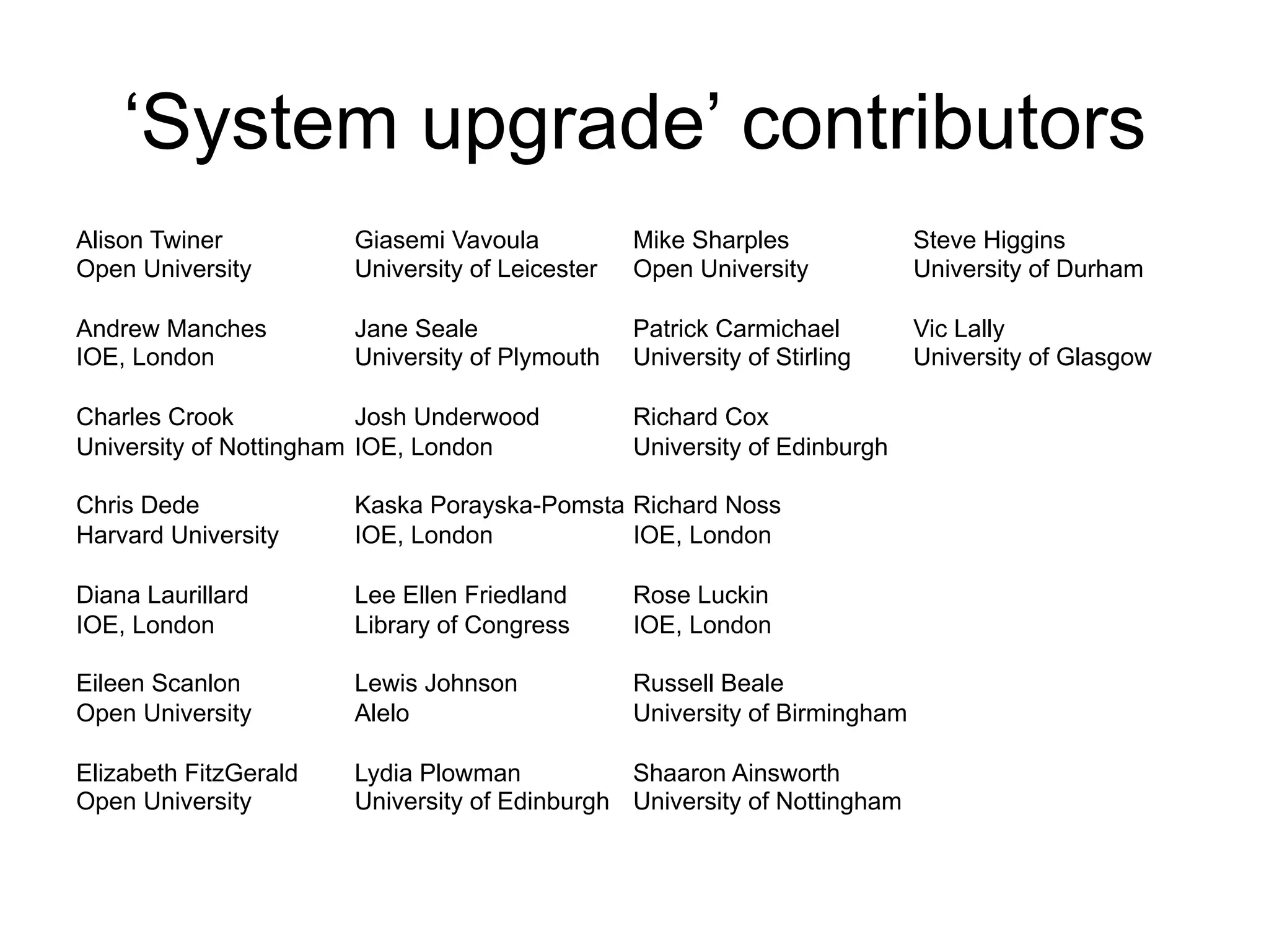 ‘System upgrade’ contributors
Alison Twiner          Giasemi Vavoula           Mike Sharples              Steve Higgins
Open University        University of Leicester   Open University            University of Durham

Andrew Manches         Jane Seale                Patrick Carmichael         Vic Lally
IOE, London            University of Plymouth    University of Stirling     University of Glasgow

Charles Crook            Josh Underwood          Richard Cox
University of Nottingham IOE, London             University of Edinburgh

Chris Dede             Kaska Porayska-Pomsta Richard Noss
Harvard University     IOE, London           IOE, London

Diana Laurillard       Lee Ellen Friedland       Rose Luckin
IOE, London            Library of Congress       IOE, London

Eileen Scanlon         Lewis Johnson             Russell Beale
Open University        Alelo                     University of Birmingham

Elizabeth FitzGerald   Lydia Plowman           Shaaron Ainsworth
Open University        University of Edinburgh University of Nottingham
 
