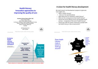 A'vision'for'health'literacy'development'

Health'literacy:''
Innova1ve'approaches'to''
improving'the'quality'of'care

We&need&research&and&development&programs&to&generate&
new&insights&into:&&
–  What&is&Health&Literacy?&
•  How&can&it&be&opera<onalised&
–  What&determines&an&individual’s&health&literacy?&
–  What&are&the&consequences&of&low&health&literacy?&
–  How&do&we&ensure&delivery&of&fair&and&equitable&health&
services…&irrespec<ve&of&the&level&of&health&literacy?&
–  How&do&we&make&the&system&responsive&to&people&with&
low&health&literacy&in&day&to&day&prac<ce?&

Professor Richard Osborne BSc, PhD
Chair of Public Health
Head, Public Health Innovation
Co-Director, Population Health Strategic Research Centre
School of Health and Social Development
Deakin University, Melbourne,
Australia
26th November 2013
WUN, Sydney
CRICOS&Provider&Code:&00113B&

Public&Health&Innova<on,&Deakin&University,&Australia&

CRICOS&Provider&Code:&00113B&

Inclusive
Health
Literacy
organizing
framework
© Richard Osborne,
Alison Beauchamp 2013

Supportive
&
determining
structures

Public&Health&Innova<on,&Deakin&University,&Australia&

Does Health
Literacy
make a
person’s
world go
around?

The
basics

(Trust, faith,
emotional,
cultural,
environmental)

Healthy
choices
Basics (absence of catastrophic health problems, absence of poverty, safety)

•  Housing
•  Money
•  Support
•  Wellbeing
•  Advice
•  Coaching
•  Other

•  Informed
•  Enabled
•  Healthy
productive
lives

 