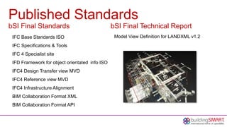 Ifd Framework An Overview of buildingSMART | PPTX