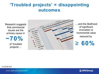 ‘Troubled projects’ = disappointing 
outcomes 
Research suggests 
that commercial 
issues are the 
primary cause in 
~70% 
of ‘troubled 
projects’… 
….and the likelihood 
of significant 
innovation or 
incremental value 
reduced by 
≥ 60% 
© IACCM 2013 
 