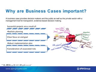 Why are Business Cases important? 
A business case provides decision makers and the public as well as the private sector with a 
management tool for transparent, evidence-based decision making. 
“ © The APM Gro up Ltd. 20 1 4. All rights re se rve d. ” 
 