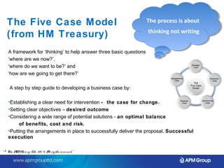 The Five Case Model 
(from HM Treasury) 
A framework for ‘thinking’ to help answer three basic questions 
‘where are we now?’, 
‘where do we want to be?’ and 
‘how are we going to get there?’ 
A step by step guide to developing a business case by: 
The process is about 
thinking not writing 
•Establishing a clear need for intervention - the case for change. 
•Setting clear objectives – desired outcome 
•Considering a wide range of potential solutions - an optimal balance 
of benefits, cost and risk. 
•Putting the arrangements in place to successfully deliver the proposal. Successful 
execution 
“ © The APM Gro up Ltd. 20 1 4. All rights re se rve d. ” 
The process is about 
thinking not writing 
 
