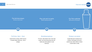 Ted Ricasa Chichester eCommerce Masterclass | The Story of Rinkit | PPT