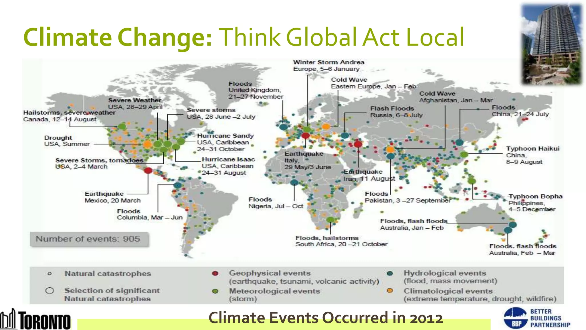Climate Change: Think Global Act Local




               Climate Events Occurred in 2012
 