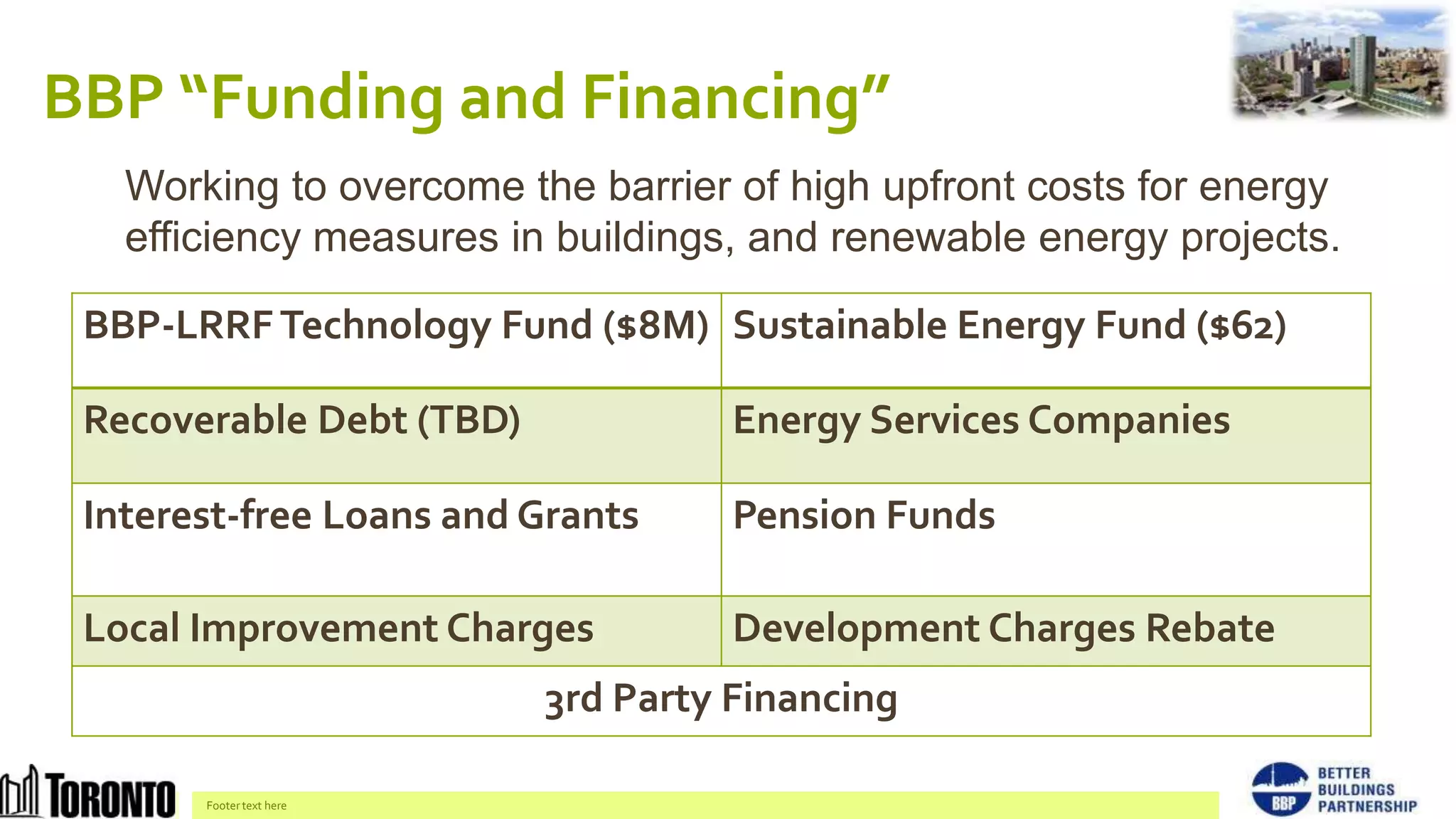 BBP “Funding and Financing”
           Working to overcome the barrier of high upfront costs for energy
           efficiency measures in buildings, and renewable energy projects.

      BBP-LRRF Technology Fund ($8M) Sustainable Energy Fund ($62)

      Recoverable Debt (TBD)                       Energy Services Companies

      Interest-free Loans and Grants               Pension Funds

      Local Improvement Charges                    Development Charges Rebate
                                         3rd Party Financing

19    July 22, 2012   Footer text here
 
