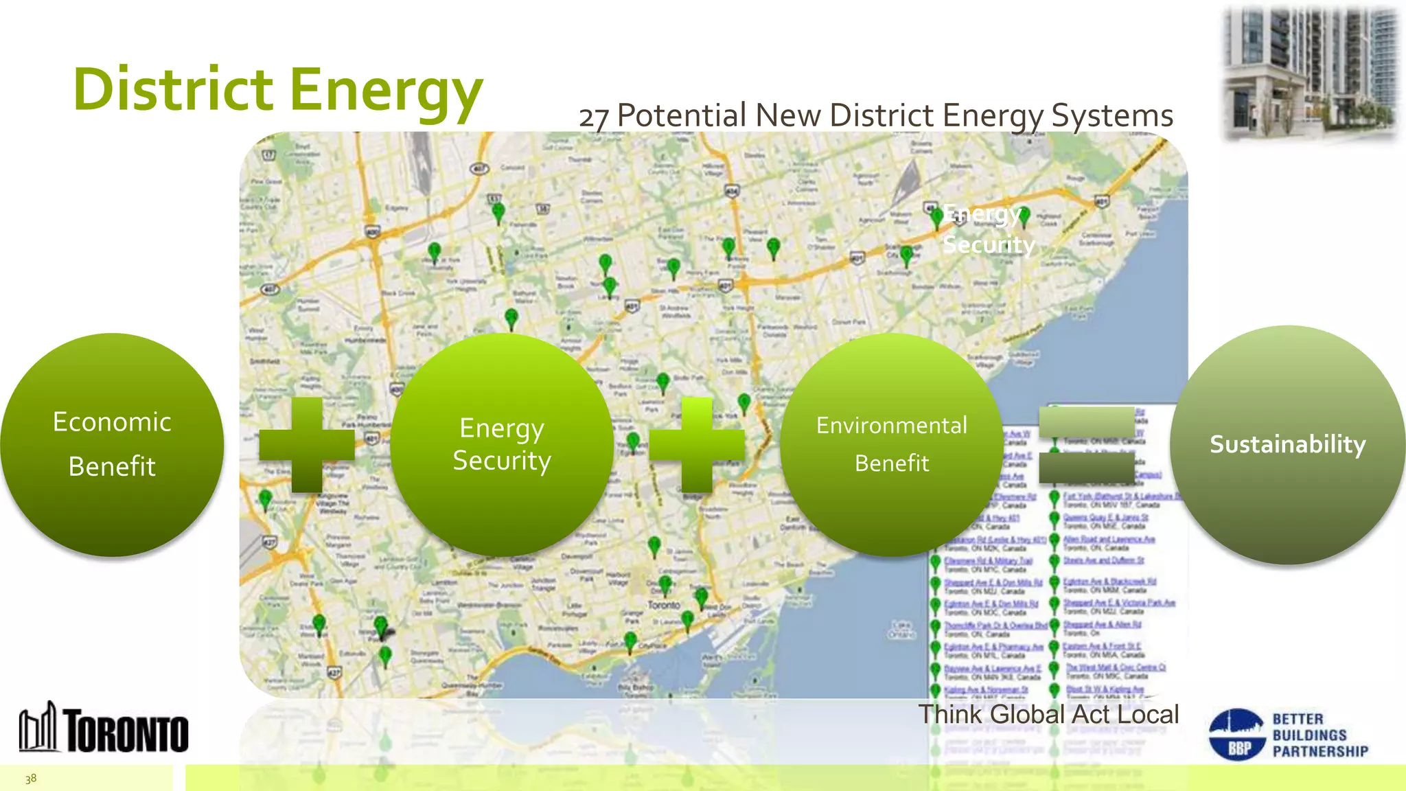 District Energy         27 Potential New District Energy Systems

                                                          Energy
                                                          Security




     Economic      Energy                    Environmental
                                                                              Sustainability
      Benefit      Security                     Benefit




                                                     Think Global Act Local

38
 