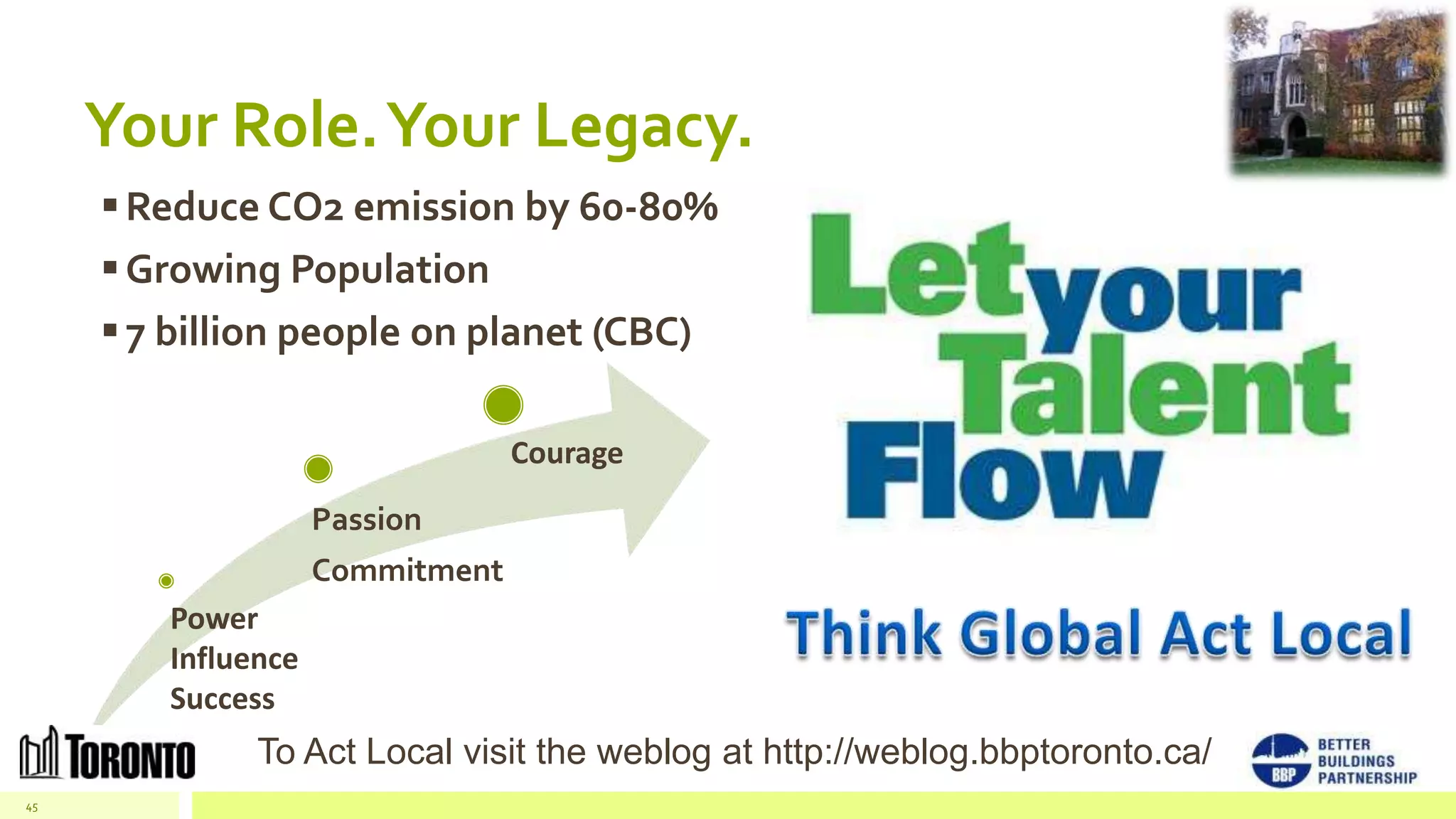 Your Role. Your Legacy.
      Reduce CO2 emission by 60-80%
      Growing Population
      7 billion people on planet (CBC)

                                 Courage

                    Passion
                    Commitment
        Power
        Influence
        Success
              To Act Local visit the weblog at http://weblog.bbptoronto.ca/
45
 