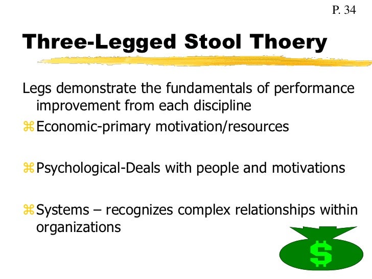 Richard ray na presentation