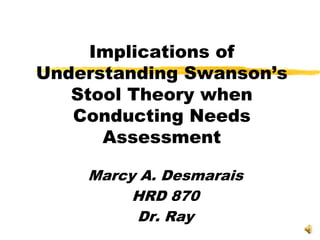 Implications of
Understanding Swanson’s
   Stool Theory when
   Conducting Needs
      Assessment

    Marcy A. Desmarais
         HRD 870
         Dr. Ray
 