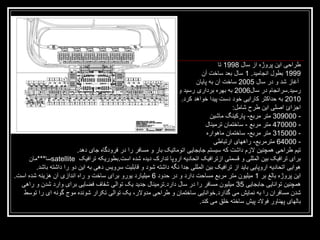 ‫طراحی اين پروژه از سال 8991 تا‬
‫9991 بطول انجاميد. 1 سال بعد ساخت آن‬
‫آغاز شد و در سال 5002 ساخت آن به پايان‬
‫رسيد.سرانجام در سال6002 به بهره برداری رسيد و تا سال‬
‫0102 به حداکثر کارايی خود دست پيدا خواهد کرد.‬
‫اجزائ اصلی اين طرح شامل:‬
‫ 000903 متر مربع- پارکينگ ماشين‬‫ 000074 متر مربع - ساختمان ترمينال‬‫ 000513 متر مربع- ساختمان ماهواره‬‫ 00046 مترمربع- راههای ارتباطی‬‫تيم طراحی همچنين الزم داشت که سيستم جابجايی اتوماتيک بار و مسافر را در فرودگاه جای دهد.‬
‫برای ترافيک بين المللی و قسمتی ازترافيک اتحاديه اروپا تدارک ديده شده است.بطوريکه ترافيک ‪satellite‬سا***مان‬
‫هوايی اتحاديه اروپايی بايد از ترافيک بين المللی جدا نگه داشته شود و قابليت سرويس دهی به اين دو را داشته باشد.‬
‫اين پروژه بالغ بر 1 ميليون متر مربع مساحت دارد و در حدود 6 ميليارد يورو برای ساخت و راه اندازی آن هزينه شده است.‬
‫همچنين توانايی جابجايی 53 ميليون مسافر را در سال دارد.ترمينال جديد يک توالی شفاف فضايی برای وارد شدن و راهی‬
‫شدن مسافران را به نمايش می گذارد.خوانايی ساختمان و طراحی مدوالر، يک توالی تکرار شونده موج گونه ای را توسط‬
‫بالهای پهناور فوالد پيش ساخته خلق می کند.‬

 