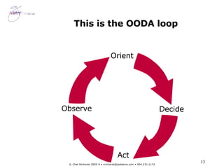 This is the OODA loop Observe Act Orient Decide 