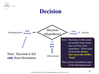 Decision Feed Forward Feed Forward Decision (Hypothesis) (Orientation) (Action) Feed Back (Observation) Note:  Decision is fed  only  from Orientation Note:  Decisions, in this sense, are needed when action does not flow from orientation.  These types of decisions  always slow down the OODA “loop” They can be considered as part of the learning process. 