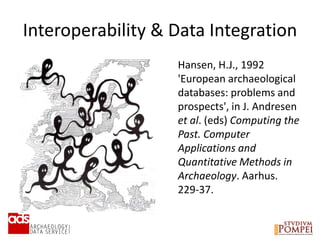 Interoperability & Data Integration
Hansen, H.J., 1992
'European archaeological
databases: problems and
prospects', in J. Andresen
et al. (eds) Computing the
Past. Computer
Applications and
Quantitative Methods in
Archaeology. Aarhus.
229-37.
 