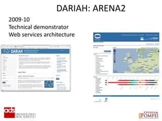 DARIAH: ARENA2
2009-10
Technical demonstrator
Web services architecture
 