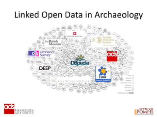Linked Open Data in Archaeology
 
