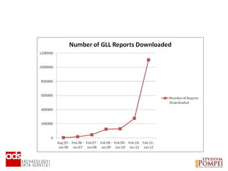 Grey Literature Library
 