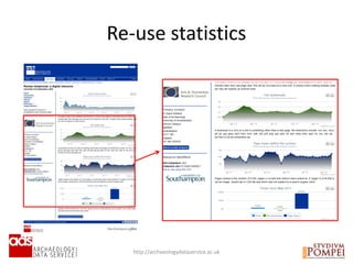 Re-use statistics
http://archaeologydataservice.ac.uk
 