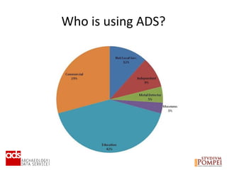 Who is using ADS?
 