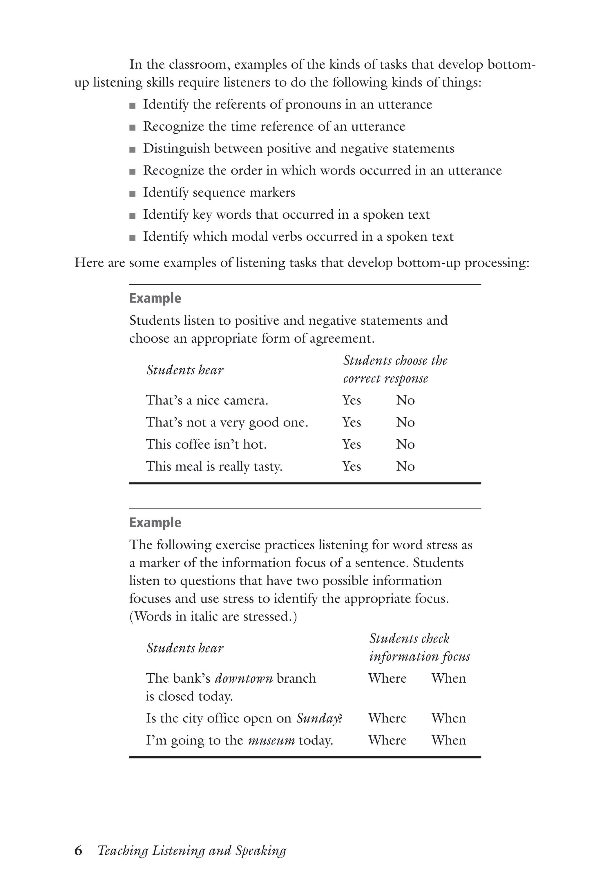 6  Teaching Listening and Speaking
In the classroom, examples of the kinds of tasks that develop bottom-
up listening skills require listeners to do the following kinds of things:
J	 Identify the referents of pronouns in an utterance
J	 Recognize the time reference of an utterance
J	 Distinguish between positive and negative statements
J	 Recognize the order in which words occurred in an utterance
J	 Identify sequence markers
J	 Identify key words that occurred in a spoken text
J	 Identify which modal verbs occurred in a spoken text
Here are some examples of listening tasks that develop bottom-up processing:
Example
Students listen to positive and negative statements and
choose an appropriate form of agreement.
		 Students choose the
	
Students hear
	 correct response
	 That’s a nice camera.	 Yes	 No
	 That’s not a very good one.	 Yes	 No
	 This coffee isn’t hot.	 Yes	 No
	 This meal is really tasty.	 Yes	 No
Example
The following exercise practices listening for word stress as
a marker of the information focus of a sentence. Students
listen to questions that have two possible information
focuses and use stress to identify the appropriate focus.
(Words in italic are stressed.)
		 Students check
	
Students hear
	 information focus
	 The bank’s downtown branch	 Where	 When
	 is closed today.
	 Is the city office open on Sunday?	 Where	 When
	 I’m going to the museum today.	 Where	 When
 