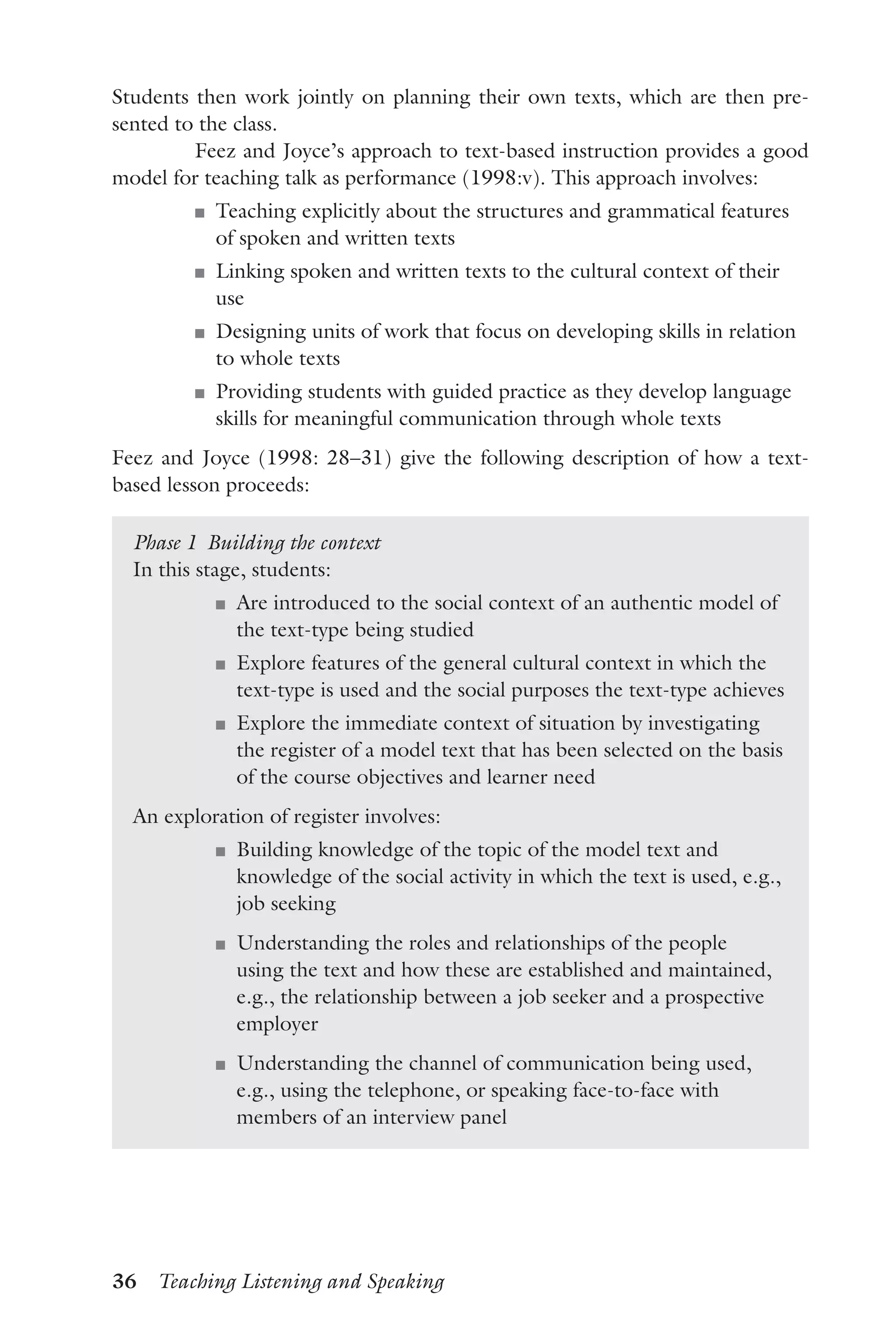 36  Teaching Listening and Speaking
Students then work jointly on planning their own texts, which are then pre-
sented to the class.
Feez and Joyce’s approach to text-based instruction provides a good
model for teaching talk as performance (1998:v). This approach involves:
J	 Teaching explicitly about the structures and grammatical features
of spoken and written texts
J	 Linking spoken and written texts to the cultural context of their
use
J	 Designing units of work that focus on developing skills in relation
to whole texts
J	 Providing students with guided practice as they develop language
skills for meaningful communication through whole texts
Feez and Joyce (1998: 28–31) give the following description of how a text-
based lesson proceeds:
Phase 1  Building the context
In this stage, students:
J	 Are introduced to the social context of an authentic model of
the text-type being studied
J	 Explore features of the general cultural context in which the
text-type is used and the social purposes the text-type achieves
J	 Explore the immediate context of situation by investigating
the register of a model text that has been selected on the basis
of the course objectives and learner need
An exploration of register involves:
J	 Building knowledge of the topic of the model text and
knowledge of the social activity in which the text is used, e.g.,
job seeking
J	 Understanding the roles and relationships of the people
using the text and how these are established and maintained,
e.g., the relationship between a job seeker and a prospective
employer
J	 Understanding the channel of communication being used,
e.g., using the telephone, or speaking face-to-face with
members of an interview panel
 