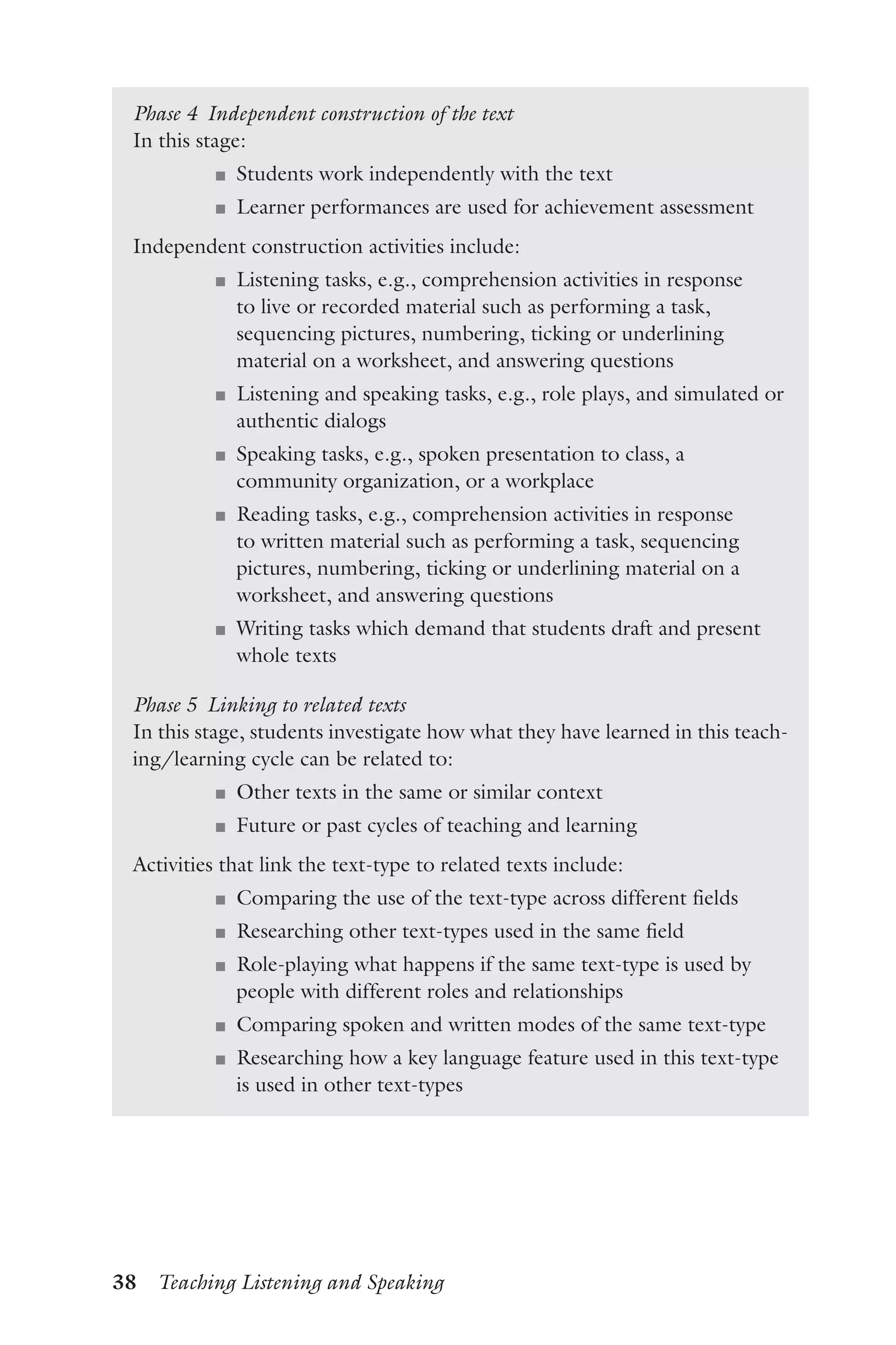 38  Teaching Listening and Speaking
Phase 4  Independent construction of the text
In this stage:
J	 Students work independently with the text
J	 Learner performances are used for achievement assessment
Independent construction activities include:
J	 Listening tasks, e.g., comprehension activities in response
to live or recorded material such as performing a task,
sequencing pictures, numbering, ticking or underlining
material on a worksheet, and answering questions
J	 Listening and speaking tasks, e.g., role plays, and simulated or
authentic dialogs
J	 Speaking tasks, e.g., spoken presentation to class, a
community organization, or a workplace
J	 Reading tasks, e.g., comprehension activities in response
to written material such as performing a task, sequencing
pictures, numbering, ticking or underlining material on a
worksheet, and answering questions
J	 Writing tasks which demand that students draft and present
whole texts
Phase 5  Linking to related texts
In this stage, students investigate how what they have learned in this teach-
ing/learning cycle can be related to:
J	 Other texts in the same or similar context
J	 Future or past cycles of teaching and learning
Activities that link the text-type to related texts include:
J	 Comparing the use of the text-type across different fields
J	 Researching other text-types used in the same field
J	 Role-playing what happens if the same text-type is used by
people with different roles and relationships
J	 Comparing spoken and written modes of the same text-type
J	 Researching how a key language feature used in this text-type
is used in other text-types
 