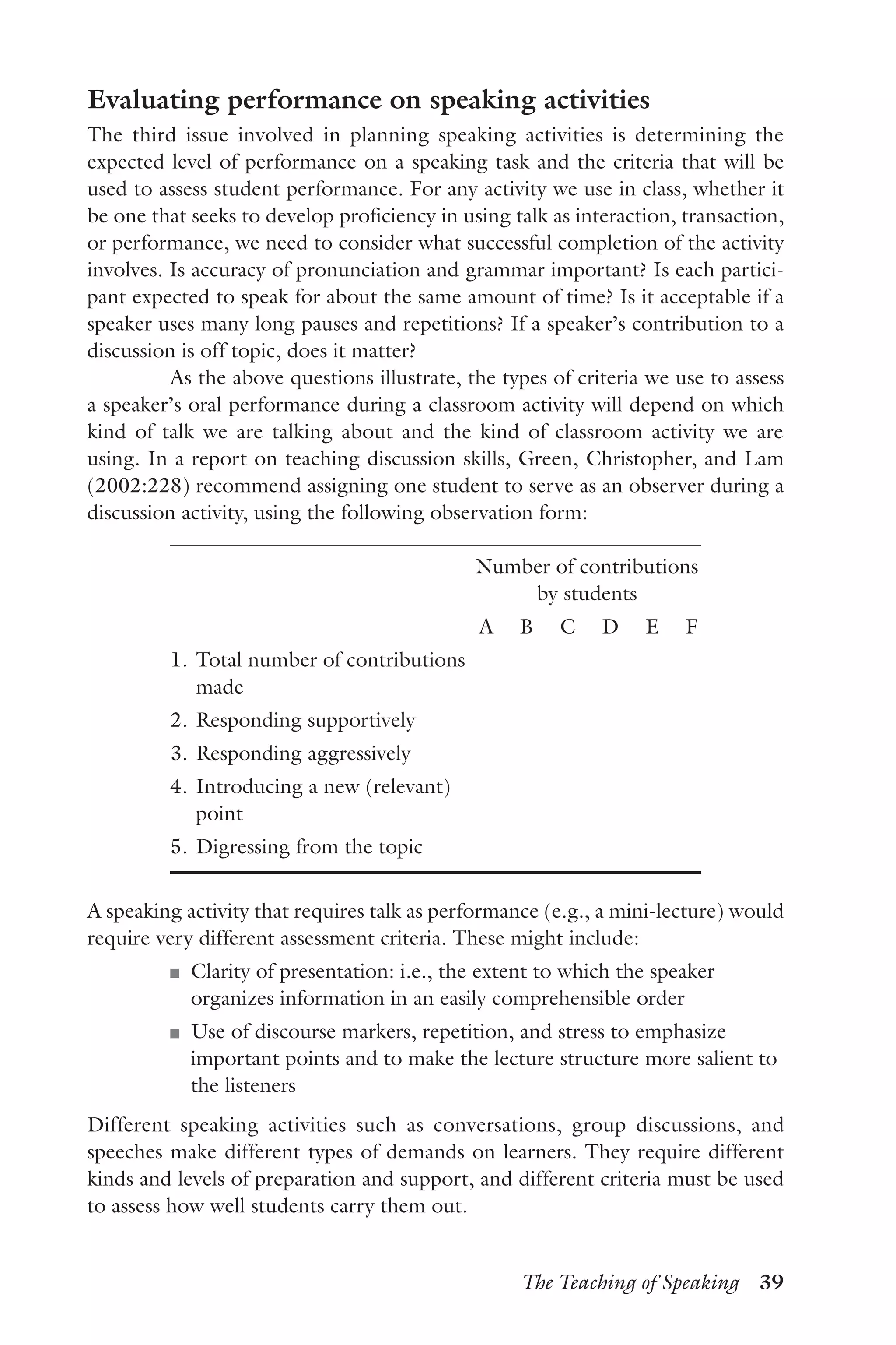 The Teaching of Speaking  39
Evaluating performance on speaking activities
The third issue involved in planning speaking activities is determining the
expected level of performance on a speaking task and the criteria that will be
used to assess student performance. For any activity we use in class, whether it
be one that seeks to develop proficiency in using talk as interaction, transaction,
or performance, we need to consider what successful completion of the activity
involves. Is accuracy of pronunciation and grammar important? Is each partici-
pant expected to speak for about the same amount of time? Is it acceptable if a
speaker uses many long pauses and repetitions? If a speaker’s contribution to a
discussion is off topic, does it matter?
As the above questions illustrate, the types of criteria we use to assess
a speaker’s oral performance during a classroom activity will depend on which
kind of talk we are talking about and the kind of classroom activity we are
using. In a report on teaching discussion skills, Green, Christopher, and Lam
(2002:228) recommend assigning one student to serve as an observer during a
discussion activity, using the following observation form:
	 Number of contributions
	 by students
	 A  B  C  D  E  F
	 1.	Total number of contributions
made
	 2.	Responding supportively
	 3.	Responding aggressively
	 4.	Introducing a new (relevant)
point
	 5.	Digressing from the topic
A speaking activity that requires talk as performance (e.g., a mini-lecture) would
require very different assessment criteria. These might include:
J	 Clarity of presentation: i.e., the extent to which the speaker
organizes information in an easily comprehensible order
J	 Use of discourse markers, repetition, and stress to emphasize
important points and to make the lecture structure more salient to
the listeners
Different speaking activities such as conversations, group discussions, and
speeches make different types of demands on learners. They require different
kinds and levels of preparation and support, and different criteria must be used
to assess how well students carry them out.
 