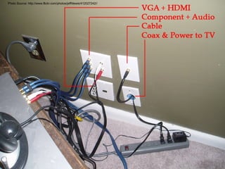 Obstacles of Delivery Photo Source: http://www.flickr.com/photos/jeffhlewis/412027242// 