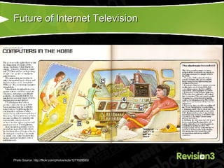 Future of Internet Television Photo Source: http://flickr.com/photos/sots/1271028593/ 