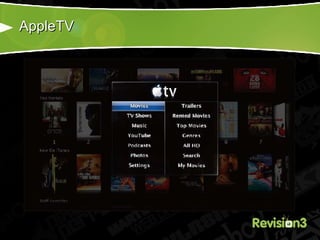 AppleTV 