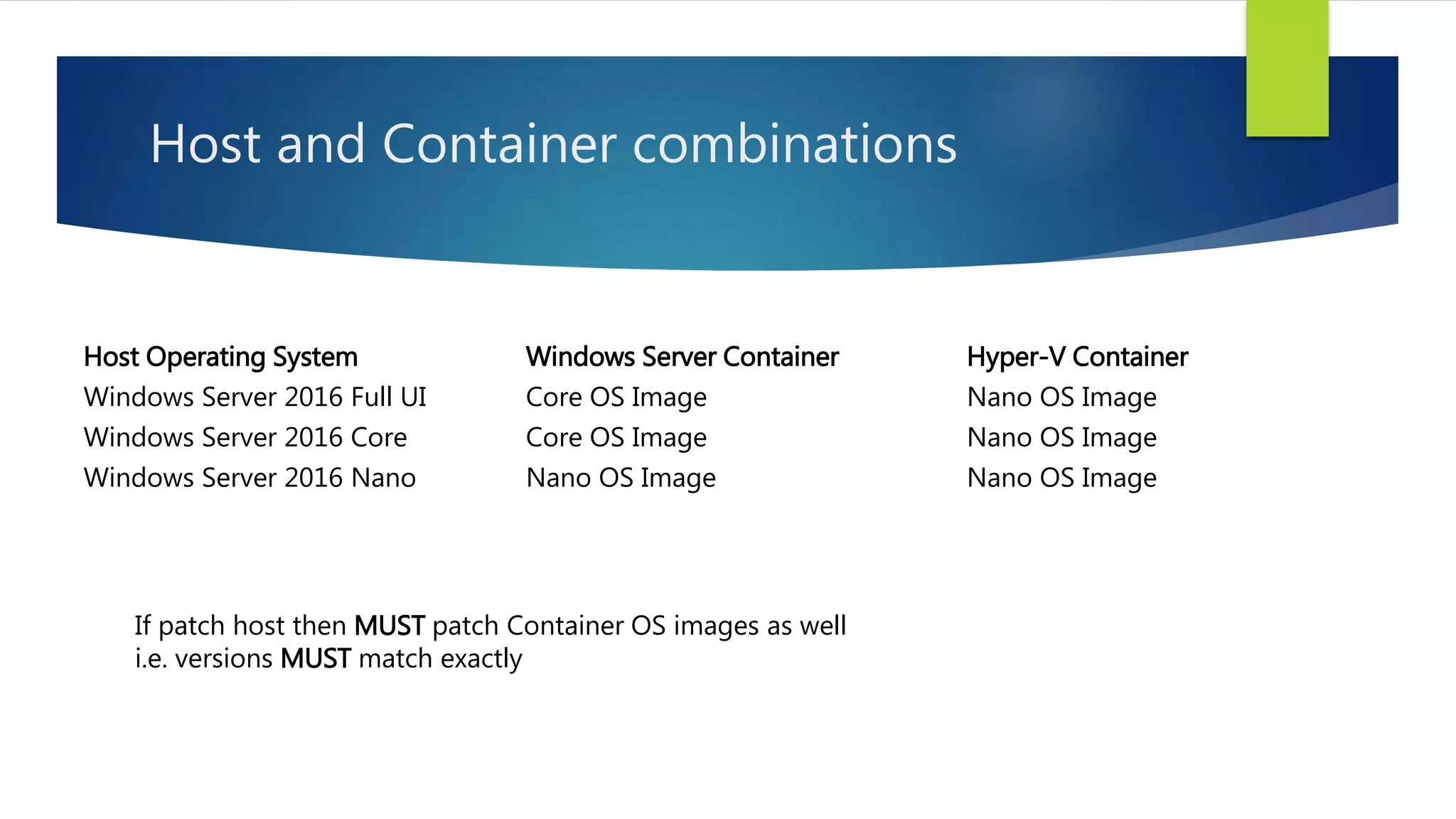 Host and Container combinations
Host Operating System Windows Server Container Hyper-V Container
Windows Server 2016 Full UI Core OS Image Nano OS Image
Windows Server 2016 Core Core OS Image Nano OS Image
Windows Server 2016 Nano Nano OS Image Nano OS Image
If patch host then MUST patch Container OS images as well
i.e. versions MUST match exactly
 
