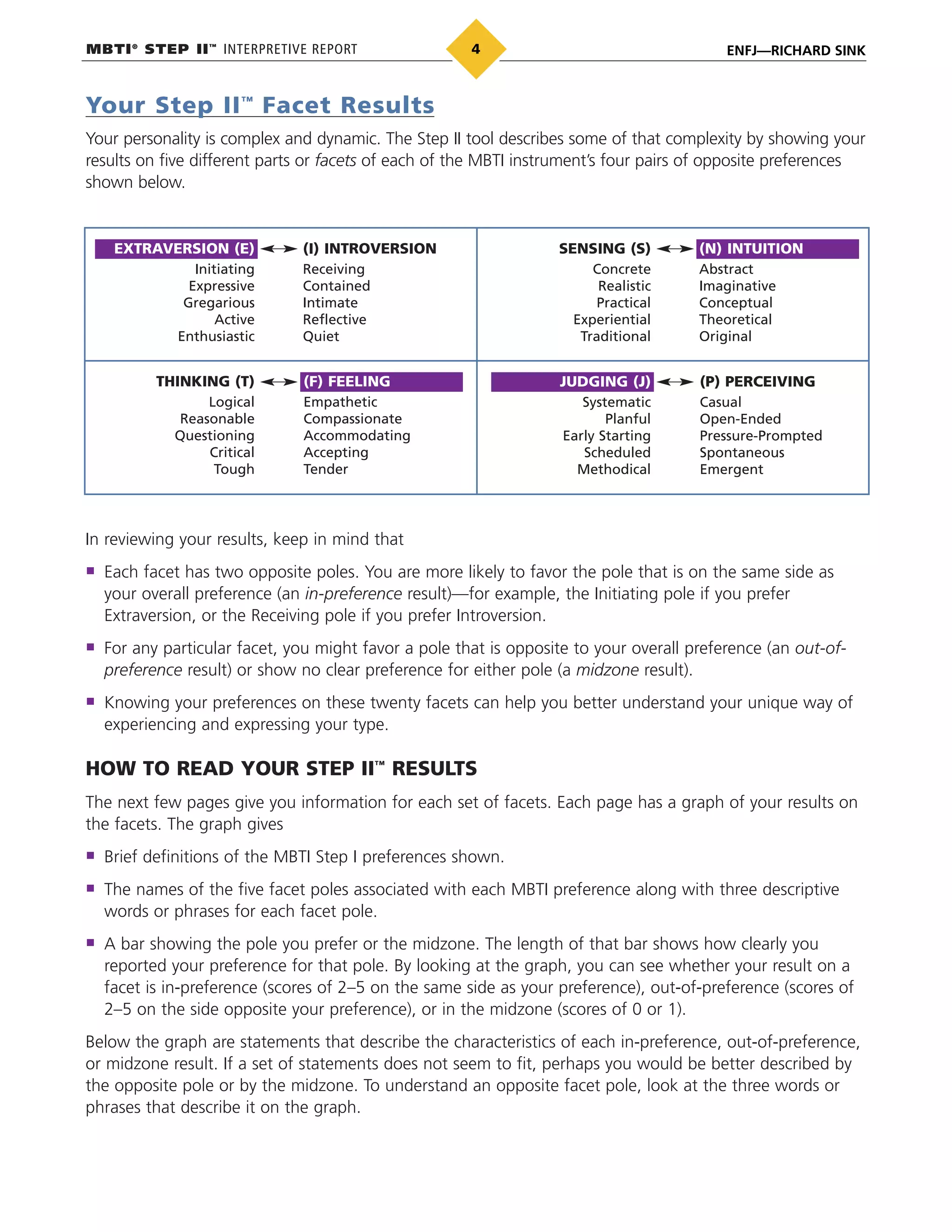 MBTI®
STEP II™
INTERPRETIVE REPORT ENFJ—RICHARD SINK4
Your Step II™
Facet Results
Your personality is complex and dynamic. The Step II tool describes some of that complexity by showing your
results on five different parts or facets of each of the MBTI instrument’s four pairs of opposite preferences
shown below.
EXTRAVERSION (E)
Initiating
Expressive
Gregarious
Active
Enthusiastic
(I) INTROVERSION
Receiving
Contained
Intimate
Reflective
Quiet
THINKING (T)
Logical
Reasonable
Questioning
Critical
Tough
(F) FEELING
Empathetic
Compassionate
Accommodating
Accepting
Tender
SENSING (S)
Concrete
Realistic
Practical
Experiential
Traditional
(N) INTUITION
Abstract
Imaginative
Conceptual
Theoretical
Original
JUDGING (J)
Systematic
Planful
Early Starting
Scheduled
Methodical
(P) PERCEIVING
Casual
Open-Ended
Pressure-Prompted
Spontaneous
Emergent
In reviewing your results, keep in mind that
Each facet has two opposite poles. You are more likely to favor the pole that is on the same side as
your overall preference (an in-preference result)—for example, the Initiating pole if you prefer
Extraversion, or the Receiving pole if you prefer Introversion.
For any particular facet, you might favor a pole that is opposite to your overall preference (an out-of-
preference result) or show no clear preference for either pole (a midzone result).
Knowing your preferences on these twenty facets can help you better understand your unique way of
experiencing and expressing your type.
HOW TO READ YOUR STEP II™
RESULTS
The next few pages give you information for each set of facets. Each page has a graph of your results on
the facets. The graph gives
Brief definitions of the MBTI Step I preferences shown.
The names of the five facet poles associated with each MBTI preference along with three descriptive
words or phrases for each facet pole.
A bar showing the pole you prefer or the midzone. The length of that bar shows how clearly you
reported your preference for that pole. By looking at the graph, you can see whether your result on a
facet is in-preference (scores of 2–5 on the same side as your preference), out-of-preference (scores of
2–5 on the side opposite your preference), or in the midzone (scores of 0 or 1).
Below the graph are statements that describe the characteristics of each in-preference, out-of-preference,
or midzone result. If a set of statements does not seem to fit, perhaps you would be better described by
the opposite pole or by the midzone. To understand an opposite facet pole, look at the three words or
phrases that describe it on the graph.
 