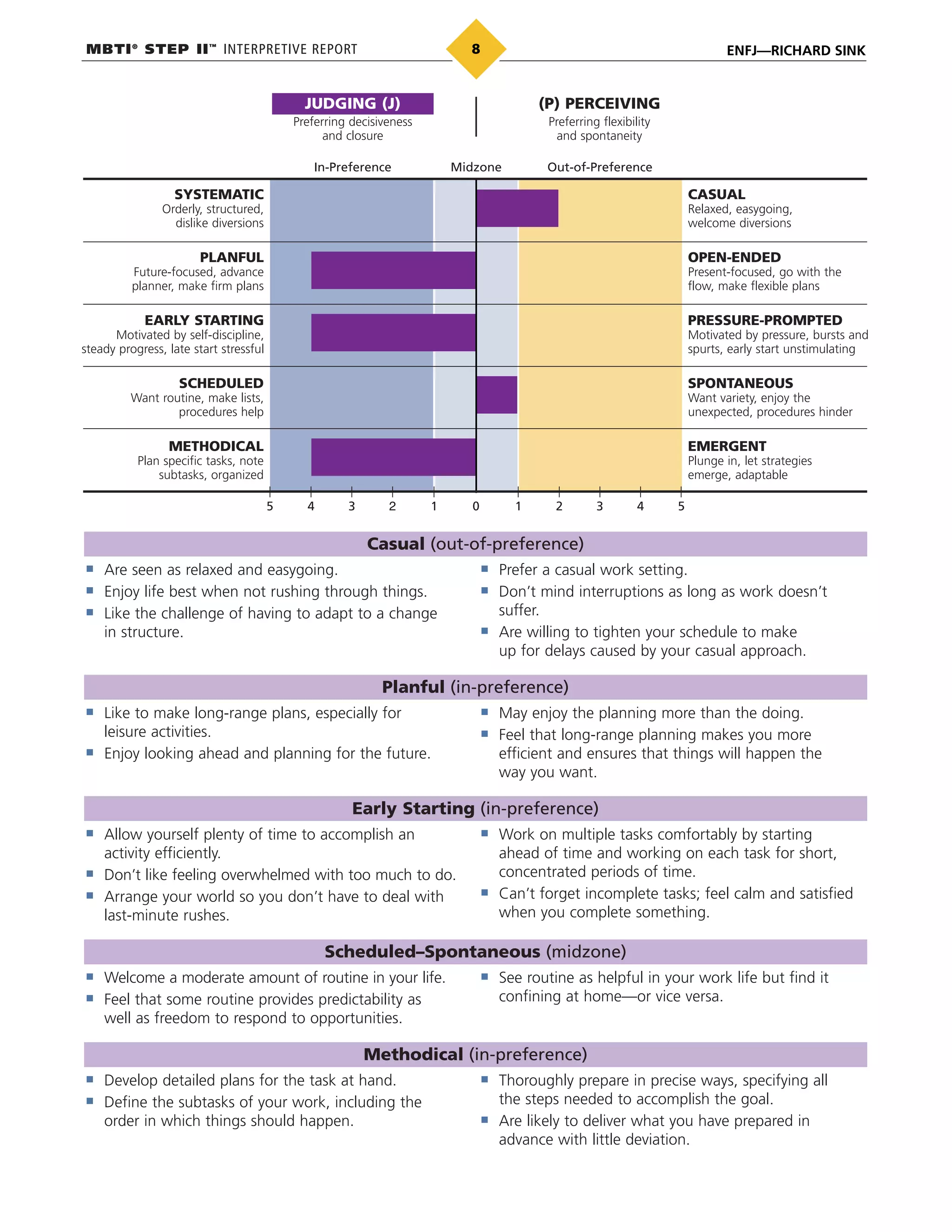MBTI®
STEP II™
INTERPRETIVE REPORT ENFJ—RICHARD SINK8
SYSTEMATIC
Orderly, structured,
dislike diversions
PLANFUL
Future-focused, advance
planner, make firm plans
EARLY STARTING
Motivated by self-discipline,
steady progress, late start stressful
SCHEDULED
Want routine, make lists,
procedures help
METHODICAL
Plan specific tasks, note
subtasks, organized
CASUAL
Relaxed, easygoing,
welcome diversions
OPEN-ENDED
Present-focused, go with the
flow, make flexible plans
PRESSURE-PROMPTED
Motivated by pressure, bursts and
spurts, early start unstimulating
SPONTANEOUS
Want variety, enjoy the
unexpected, procedures hinder
EMERGENT
Plunge in, let strategies
emerge, adaptable
In-Preference Midzone Out-of-Preference
5 4 3 2 1 0 1 2 3 4 5
(P) PERCEIVING
Preferring flexibility
and spontaneity
JUDGING (J)
Preferring decisiveness
and closure
Casual (out-of-preference)
Are seen as relaxed and easygoing.
Enjoy life best when not rushing through things.
Like the challenge of having to adapt to a change
in structure.
Prefer a casual work setting.
Don’t mind interruptions as long as work doesn’t
suffer.
Are willing to tighten your schedule to make
up for delays caused by your casual approach.
Planful (in-preference)
Like to make long-range plans, especially for
leisure activities.
Enjoy looking ahead and planning for the future.
May enjoy the planning more than the doing.
Feel that long-range planning makes you more
efficient and ensures that things will happen the
way you want.
Early Starting (in-preference)
Allow yourself plenty of time to accomplish an
activity efficiently.
Don’t like feeling overwhelmed with too much to do.
Arrange your world so you don’t have to deal with
last-minute rushes.
Work on multiple tasks comfortably by starting
ahead of time and working on each task for short,
concentrated periods of time.
Can’t forget incomplete tasks; feel calm and satisfied
when you complete something.
Scheduled–Spontaneous (midzone)
Welcome a moderate amount of routine in your life.
Feel that some routine provides predictability as
well as freedom to respond to opportunities.
See routine as helpful in your work life but find it
confining at home—or vice versa.
Methodical (in-preference)
Develop detailed plans for the task at hand.
Define the subtasks of your work, including the
order in which things should happen.
Thoroughly prepare in precise ways, specifying all
the steps needed to accomplish the goal.
Are likely to deliver what you have prepared in
advance with little deviation.
 