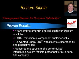 Richard Smeltz

“Unsurpassed Passion for Customer Satisfaction”

   Proven Results
        • > 63% Improvement in one call customer problem
        resolution
        • > 40% Reduction in component customer calls
                                 ®
        • Reinvented SharePoint website into a user friendly
        and productive tool
        • Pioneered the structure of a performance
        information system for field personnel for a Fortune
        500 company
 