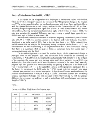 NATIONAL FORUM OF EDUCATIONAL ADMINISTRATION AND SUPERVISION JOURNAL
14___________________________________________________________________________________________

Degree of Adoption and Sustainability of PBIS
A chi-square test of independence was employed to answer the second sub-question,
“Does the level of principals’ focus on the success of the PBIS program change as the program
ages?” The test compared the observed number of campuses with strong focus and limited focus
with the expected frequencies in each category and produced a Pearson value of 7.37, p = 0.061
indicating marginal significance at an alpha level of 0.05. A Fisher’s exact test was also entered
into evidence, showing marginal significance at an alpha of 0.05 with a p-value of 0.065. The
only year showing this marginal difference was year 3 where principal focus seems to have
shifted from high to limited by a factor of 2.88.
Because three of the cells contained an expected frequency less than five, the likelihood
ratio of 8.99, p = 0.03, was used in addition to the Pearson and Fisher tests and found to be
significant at an alpha level of 0.05. Due to the fact that there is very little guidance from
statisticians on how to interpret the discrepancy among chi-square results (Larntz, 1978), we
concluded that we derived something in the neighborhood of 94% to 97% confidence, showing
that there is a significant shift in level of focus as campuses leave the second year of
implementation and enter the third.
The second sub-question concerned the possible impact of the hypothesized change in
principal focus as the program ages. The researchers were interested in observing the
sustainability of PBIS at CCISD. Having found significance at a 0.05 alpha level in the first part
of the question, the second part was pursued using analysis of variance. An ANOVA was
performed to determine whether there were significant variances in the mean BOQ scores by
program age. This question was operationalized by designating BOQ scores in the most recent
year of measurement (‘10-‘11) as the dependent variable and the programs’ age (years 2-5) as
the factor. As mentioned, the BOQ data for ’10-’11 passed tests for normality and equal
variances, so a parametric test seemed appropriate. A significant difference was found among the
years of implementation (F = 9.31; df: 3, 47; p = .0001). Least means contrast post hoc testing
revealed significance between year one and each of the other years (2-4), with the greatest
difference between years one and four, as well as a significant difference between years two and
four (See Table 3).
Table 3
Variances in Mean BOQ Scores by Program Age
Year

-Year

Difference

p-value

4

1

29.75

0.0001**

3

1

18.62

0.0002**

2

1

15.71

0.0004**

4

2

14.04

0.0206**
**

α = .01

 