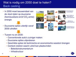 Wat is nodig om 2050 doel te halen?
     Back casting
 • In 2050 moet leeuwendeel van
   de vloot rijden op duurzame
   (hernieuwbare en/of CO2-arme)
   energie

 • Duurzame opties uiterlijk vanaf
   2030 uitrollen

 • Tussen nu en 2030:
    • Conventionele auto’s zuiniger maken
    • Duurzame opties uitproberen
    • Geschikte opties tot technische en economische wasdom brengen
    • Context creëren waarin uitrol kan plaatsvinden
       • Beleidsinstrumentarium
       • Infrastructuur
10
 