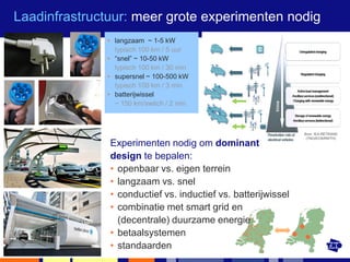 Laadinfrastructuur: meer grote experimenten nodig
               • langzaam ~ 1-5 kW
                 typisch 100 km / 5 uur
               • “snel” ~ 10-50 kW
                 typisch 100 km / 30 min
               • supersnel ~ 100-500 kW
                 typisch 100 km / 3 min
               • batterijwissel
                 ~ 150 km/switch / 2 min



                                                                Bron: IEA-RETRANS
                                                                 (TNO/ECN/RWTH)
                Experimenten nodig om dominant
                design te bepalen:
                • openbaar vs. eigen terrein
                • langzaam vs. snel
                • conductief vs. inductief vs. batterijwissel
                • combinatie met smart grid en
                  (decentrale) duurzame energie
                • betaalsystemen
14              • standaarden
 