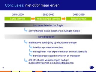Conclusies: niet of/of maar en/en

         2010-2020                   2020-2030                   2030-2050
        korte termijn          middellange termijn             lange termijn

                            incrementele technologie

                        conventionele auto’s schoner en zuiniger maken

                                transitiepaden

                        alternatieve aandrijving op duurzame energie

                            inzetten op meerdere opties
                            nu beginnen met experimenteren en marktformatie
                            transitieproces goed monitoren en managen
                        ook structurele veranderingen nodig in
                        mobiliteitssystemen en mobiliteitspatronen
18
 