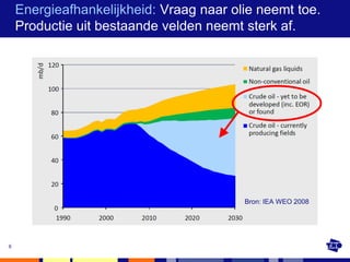 Energieafhankelijkheid: Vraag naar olie neemt toe.
    Productie uit bestaande velden neemt sterk af.




                                         Bron: IEA WEO 2008




6
 