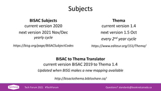 Subjects
BISAC Subjects
current version 2020
next version 2021 Nov/Dec
yearly cycle
https://bisg.org/page/BISACSubjectCodes
Tech Forum 2021 #TechForum Questions? standards@booknetcanada.ca
Thema
current version 1.4
next version 1.5 Oct
every 2nd year cycle
https://www.editeur.org/151/Thema/
BISAC to Thema Translator
current version BISAC 2019 to Thema 1.4
Updated when BISG makes a new mapping available
http://bisactothema.biblioshare.ca/
 