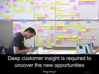 Deep customer insight is required to
  uncover the new opportunities
                                April 23, 2010   14
 