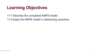Richardson_IDAA_2e_Ch11_PPT.pptx McGraw Hill | PPTX