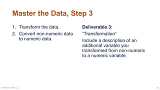 Richardson_IDAA_2e_Ch11_PPT.pptx McGraw Hill | PPTX