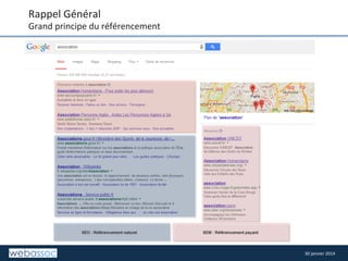 Rappel	
  Général	
  

Grand	
  principe	
  du	
  référencement	
  

30	
  janvier	
  2014	
  

 