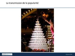  	
  	
  	
  	
  

La	
  transmission	
  de	
  la	
  popularité	
  	
  
	
  
	
  

30	
  janvier	
  2014	
  

 